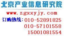 2013-2018年中国石墨烯行业深度调研及投资发展分析报告_世界工厂网